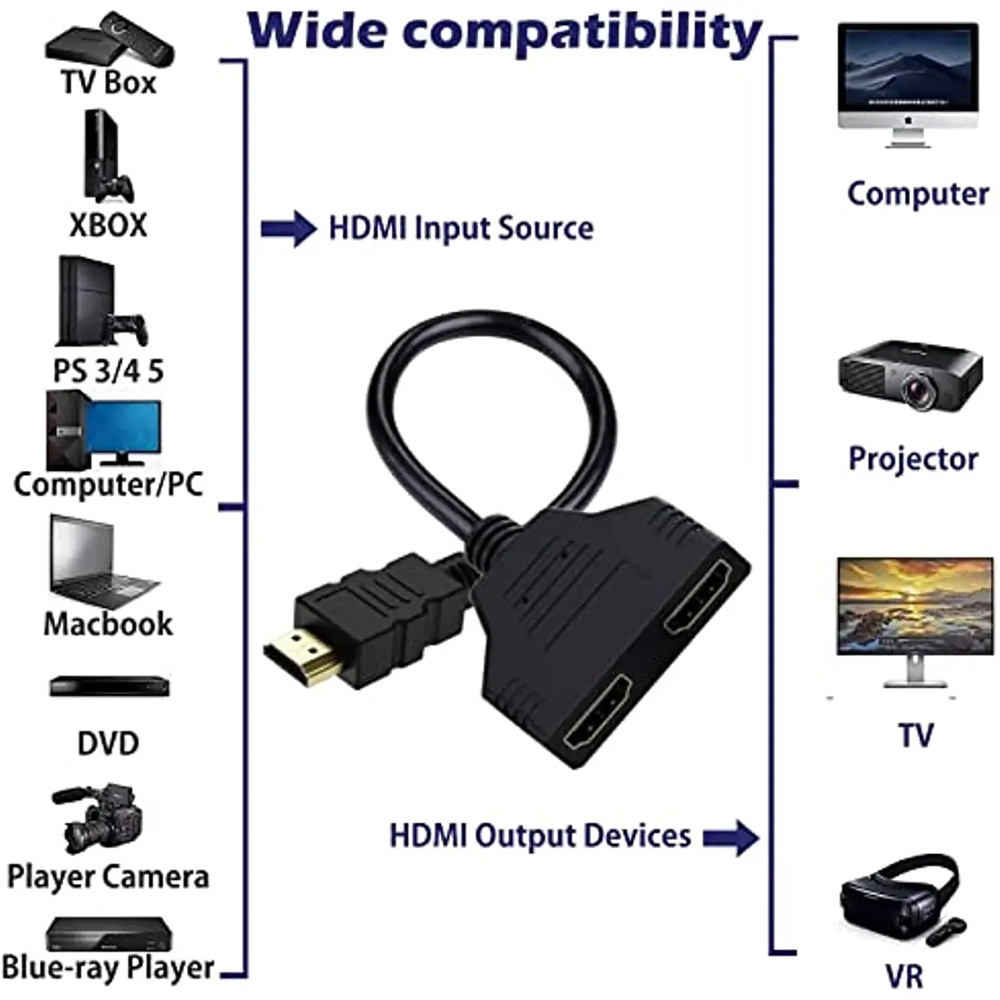 Cabo divisor compatível com HD - Xbox Laptop Accessories avaliação e preço