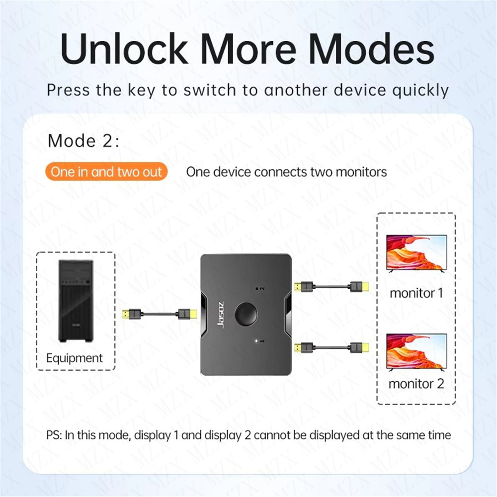 Switch KVM Bidirecional MZX 4K - Xbox Laptop Accessories avaliação e preço