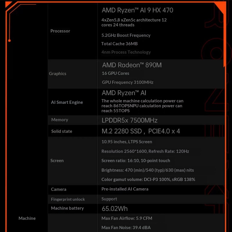 Onexplayer X1 Pro Amd A1 9 Hx  - Xbox Laptop Accessories avaliação e preço